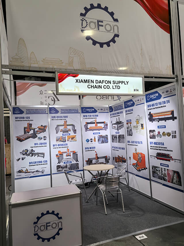 coverings 2024 coverings 2024